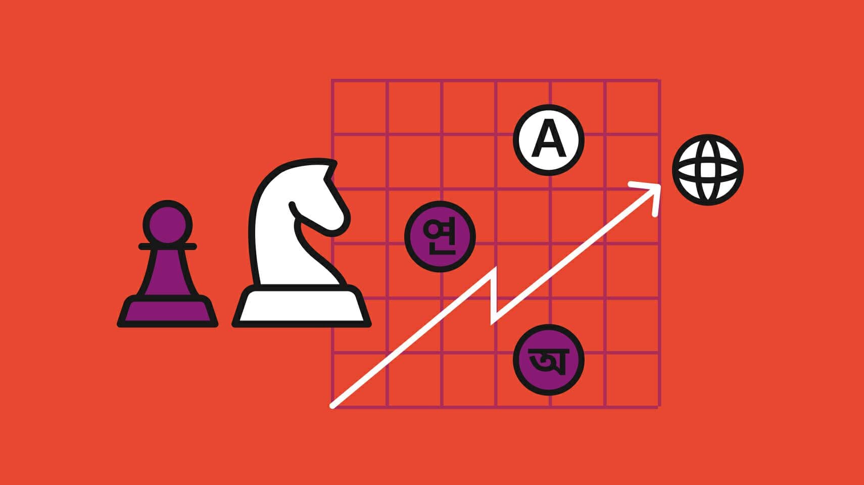 UAE Market Entry: B2B2C Wealth Platform Strategy